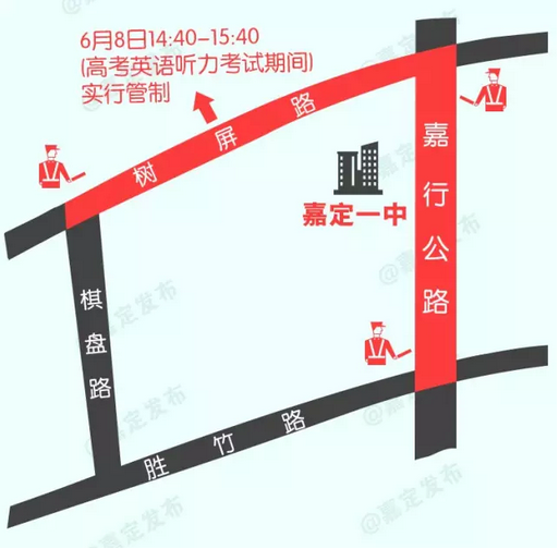 间 上海这些区域临时交通管制-考点 高考英语听